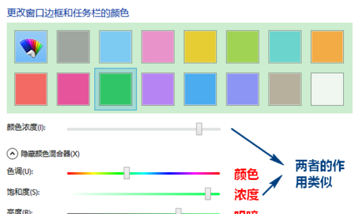 笔记本电脑重装win8系统修改主题颜色的方法(4)