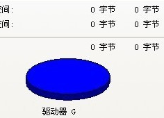 U盘属性显示容量0字节的解决方案