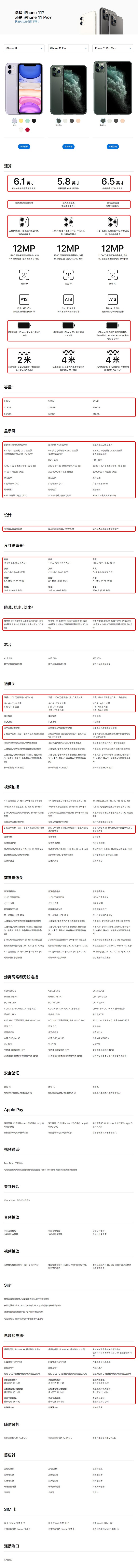 iphone11配置对比