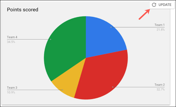 如何将Google绘图嵌入到Google文档中(7)