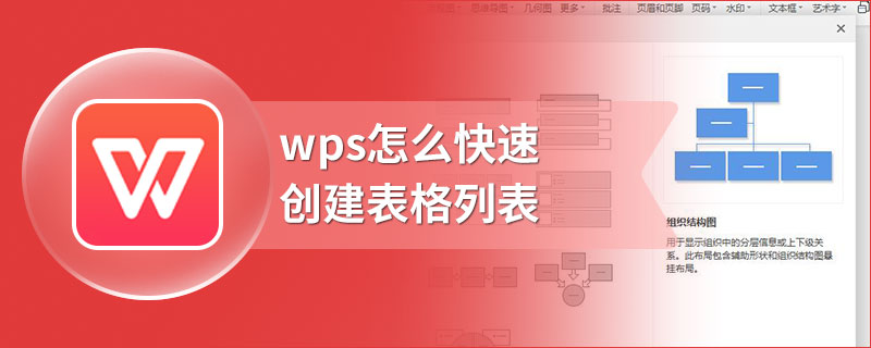 wps怎么快速创建表格列表