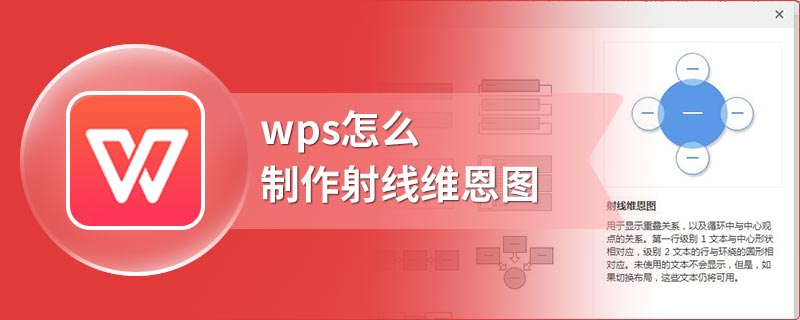 wps怎么制作射线维恩图