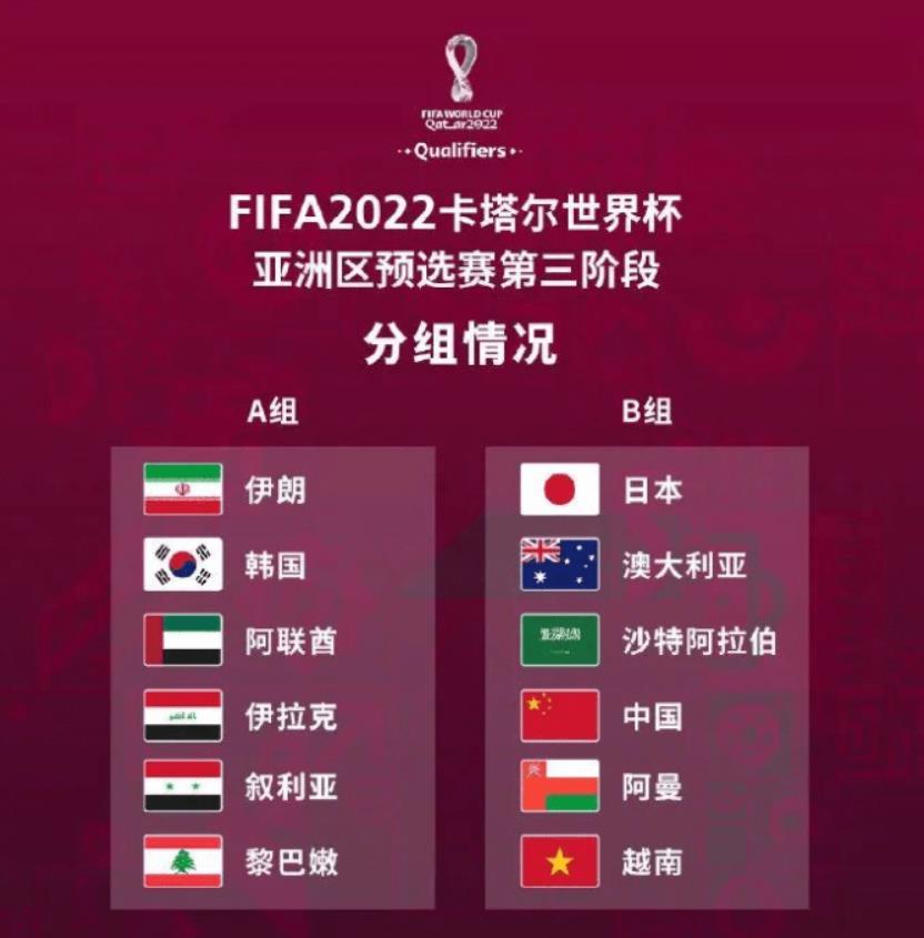 2022世界杯荷兰队大名单_阵容_赛程