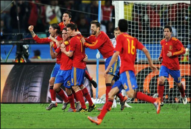 西班牙国家足球队的球员、教练、国际足联世界排名
