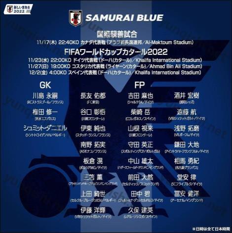 日本世界杯大名单出炉（入选名单）