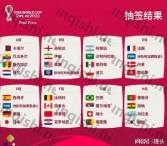 2022年令人神往的世界杯赛即将于卡塔尔开幕（最新软件介绍）