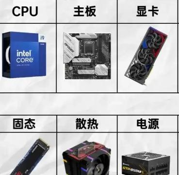 2025年最佳电脑配置指南揭秘：如何选购电脑配置