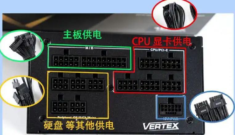 主机电源线怎么拆？轻松掌握拆解技巧与注意事项