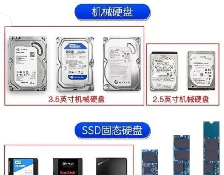 SSD硬盘和机械硬盘怎么安装？详解安装步骤与技巧