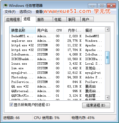 极速重装系统win7后怎么减少内存占用(2)