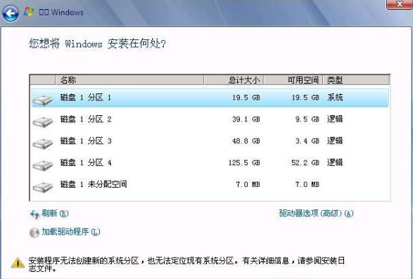 u盘装win7提示无法创建新的系统分区怎么办