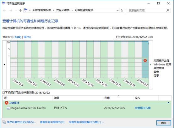 win10查看电脑稳定性方法介绍(3)