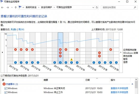 电脑重装Win10后装上固态硬盘经常卡顿(1)