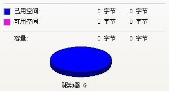 U盘属性显示容量0字节的解决方案(2)