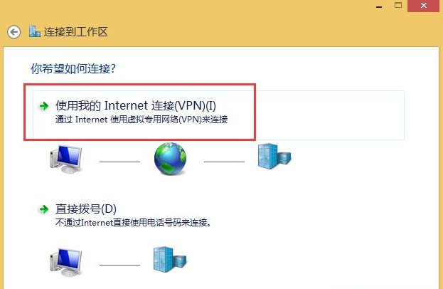 云骑士安装Win8.1系统后怎么连接VPN(3)
