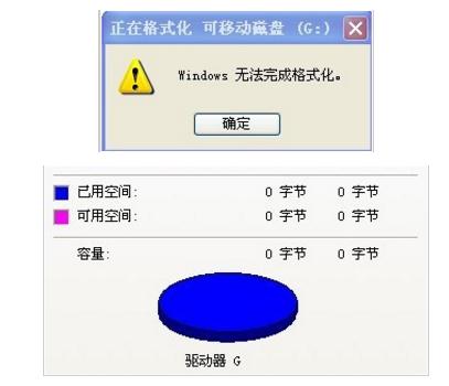 u盘0字节无法格式化怎么办
