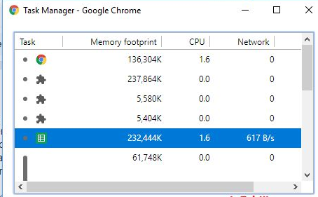 Win10系统Chrome出现磁盘占用高如何解决