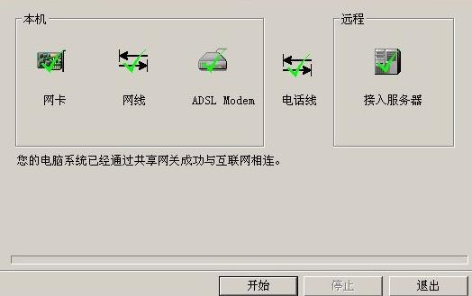 msn是什么(4)