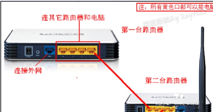 两个路由器怎么连接(6)