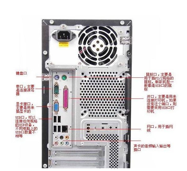 电脑usb接口没反应怎么办(1)