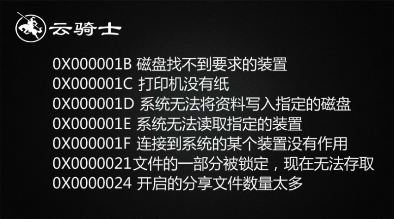 电脑蓝屏代码大全(3)