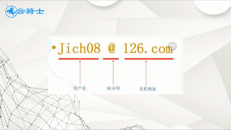 邮箱地址是什么(1)
