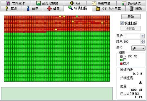 电脑开机蓝屏怎么办 (3)