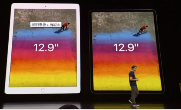 苹果对iPad最广泛性能升级，力图重振平板电脑