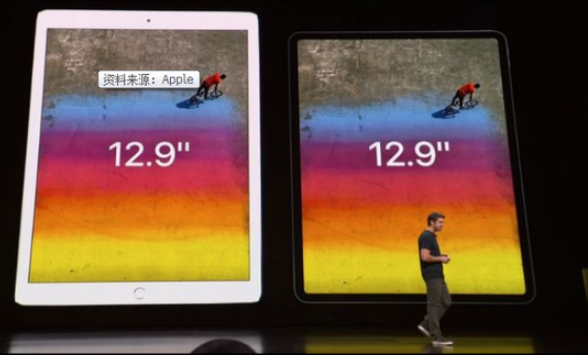 以iPhone性能改造iPad，苹果力图重振平板电脑