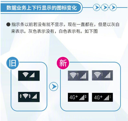 索尼Xperia手机Android P系统更新UI变化一览(1)