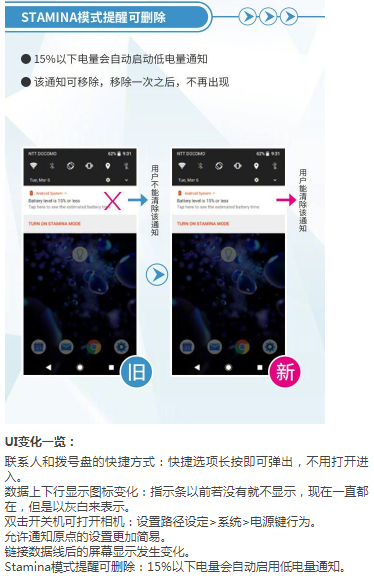 索尼Xperia手机Android P系统更新UI变化一览(5)