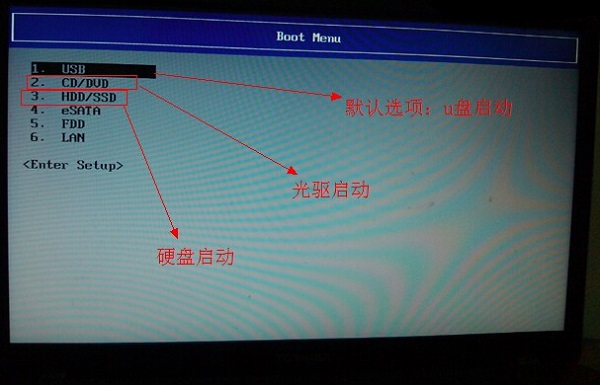 东芝品牌笔记本重装系统win10设置U盘启动教程(1)