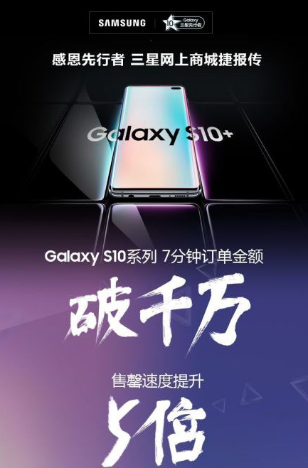 三星官方数据：S10系列机型的预定金额在7分钟突破千万元