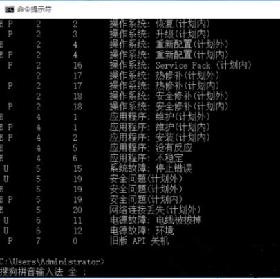 电脑重装系统win10怎么设置定时关机(1)