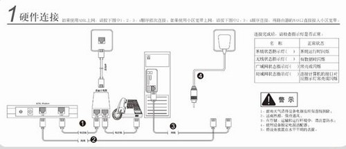 totolink路由器设置(4)