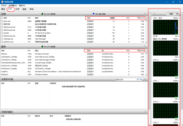 cpu监控(2)