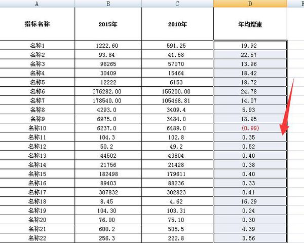 excel增长率公式函数