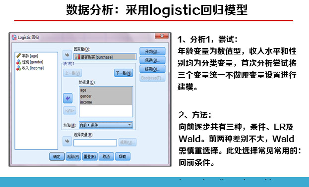 spss数据分析实例详解(4)