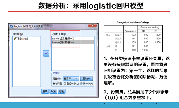 spss数据分析实例详解(11)