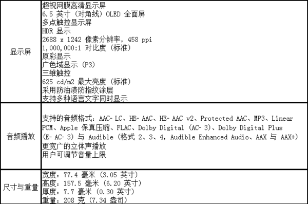 iphonexs是双扬声器吗(1)