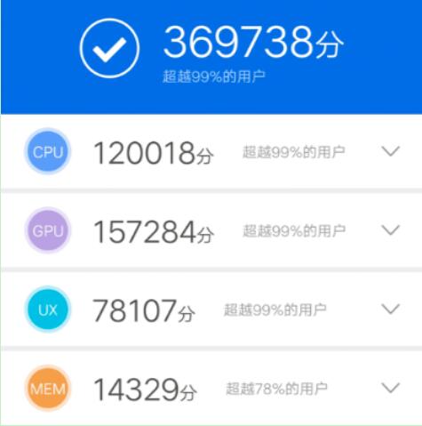 vivoiqo和华为v20对比(2)