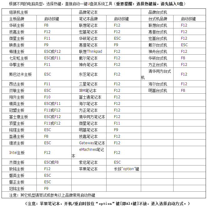 联想系统bios设置u盘启动项