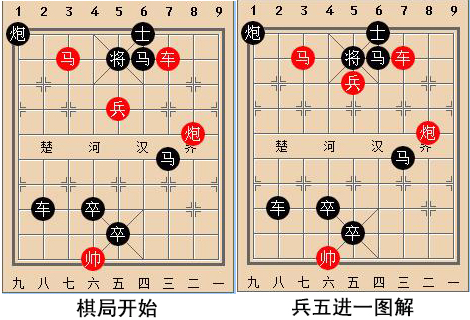 天天象棋楚汉争霸第69关怎么过