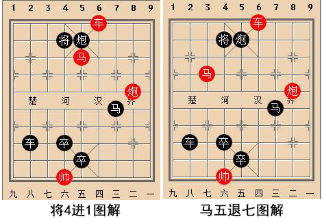 天天象棋楚汉争霸第69关怎么过(6)