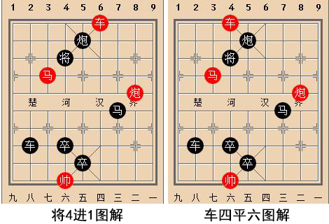 天天象棋楚汉争霸第69关怎么过(7)