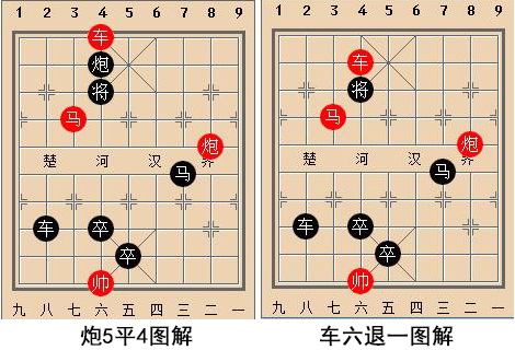 天天象棋楚汉争霸第69关怎么过(8)