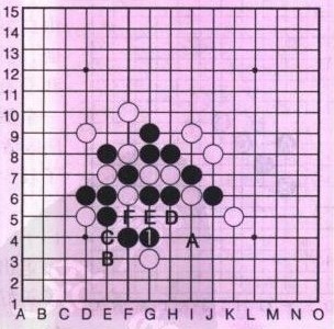 五子棋一子双杀技巧(9)