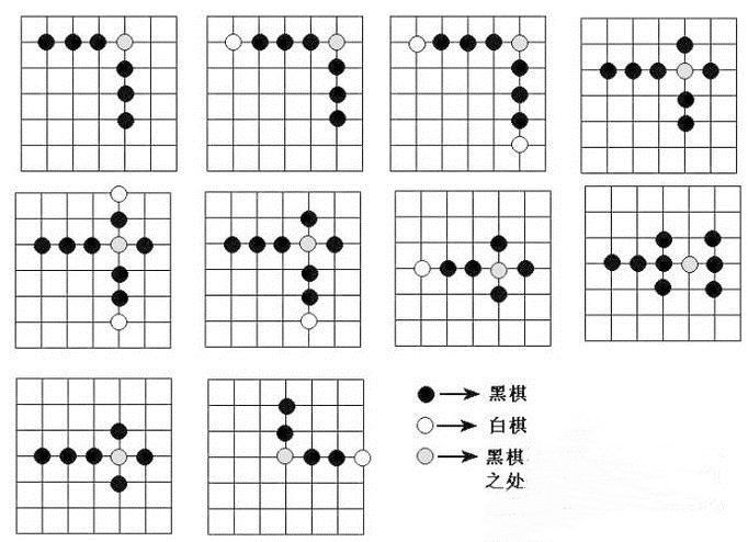 五子棋禁手是什么意思(2)