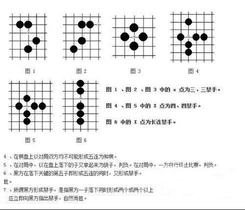 五子棋禁手是什么意思(4)