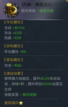 斗罗大陆锤子如何搭配通用魂环(2)